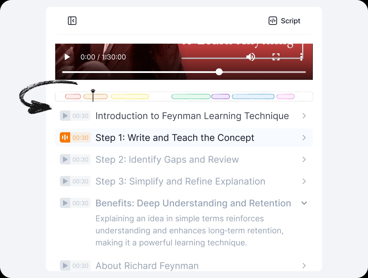 Chaptered Structure for Quick Understanding